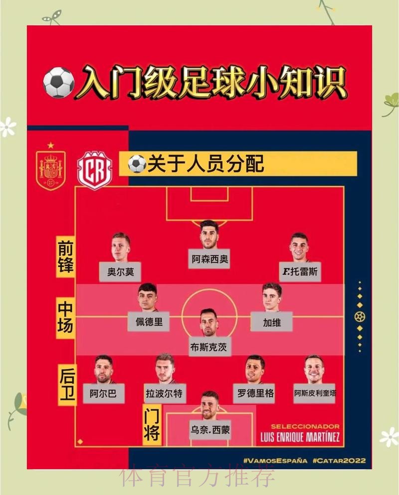 深入解析:世界杯滚球投注攻略与最佳策略 深入解析:世界杯滚球投注攻略与最佳策略